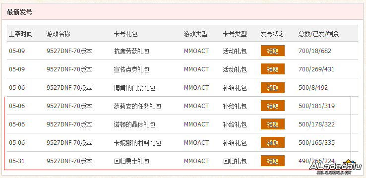 可以领取的礼包有哪些(图示)