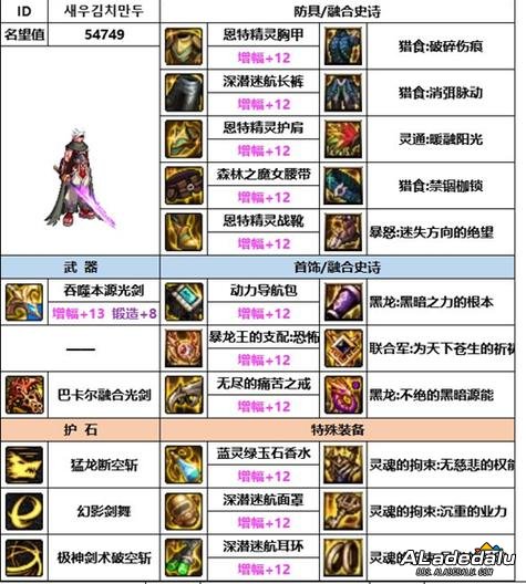 85汾ʲô__ؾ