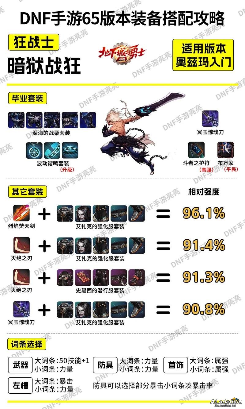 85汾ˢͼװ__dnf95汾װ