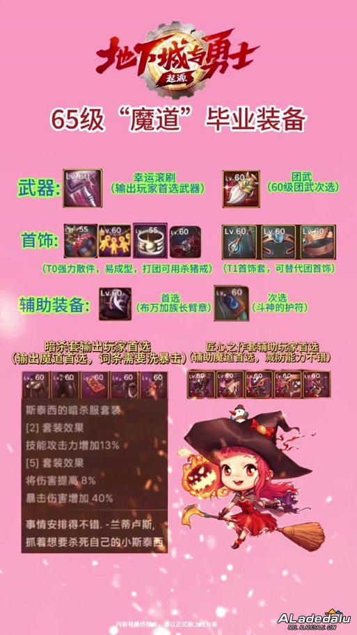 dnf95汾װ_85汾ˢͼװ_